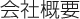 会社概要
